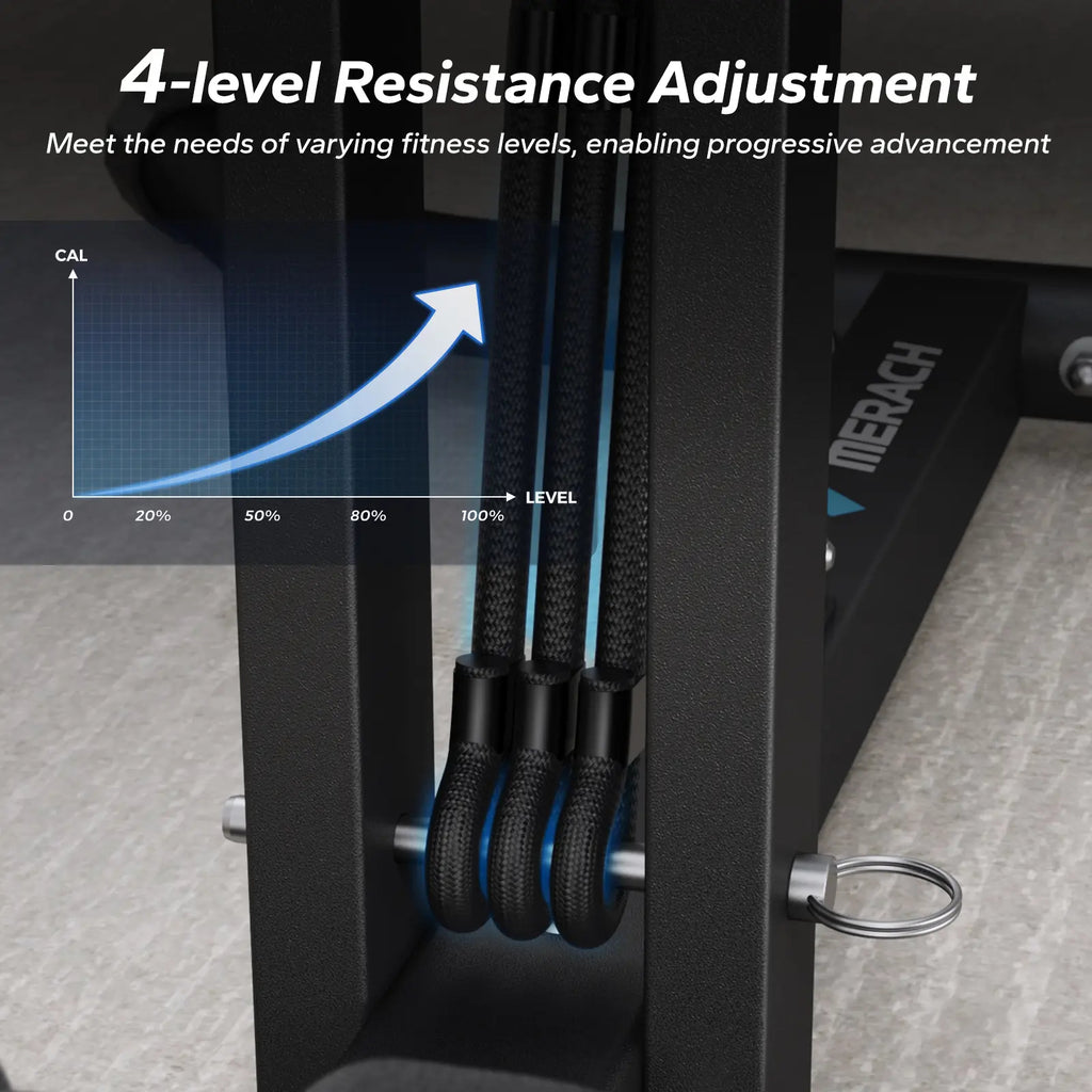 Summervibes Multi-Functional Sissy Squat Machine - 300lbs Capacity Adjustable Home Gym Equipment for Legs, Glutes & Abs
