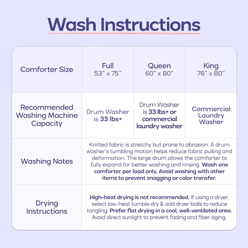 MarshMellow Double-Stuffed Vegan Duvet - Temperature Regulating Comforter