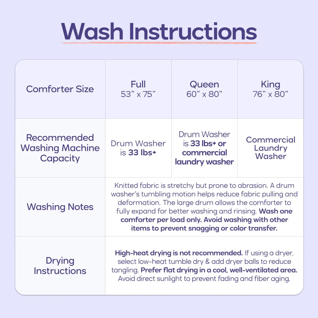 MarshMellow Double-Stuffed Vegan Duvet - Temperature Regulating Comforter